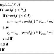 Image result for Blueage Velocity Generated Code Example