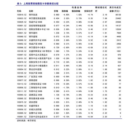 外币限价指示 | 投资 | 中国建设银行(亚洲)