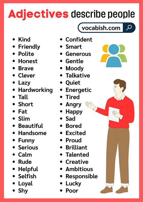 50 Basic Adjectives to Describe People in English | Vocabish