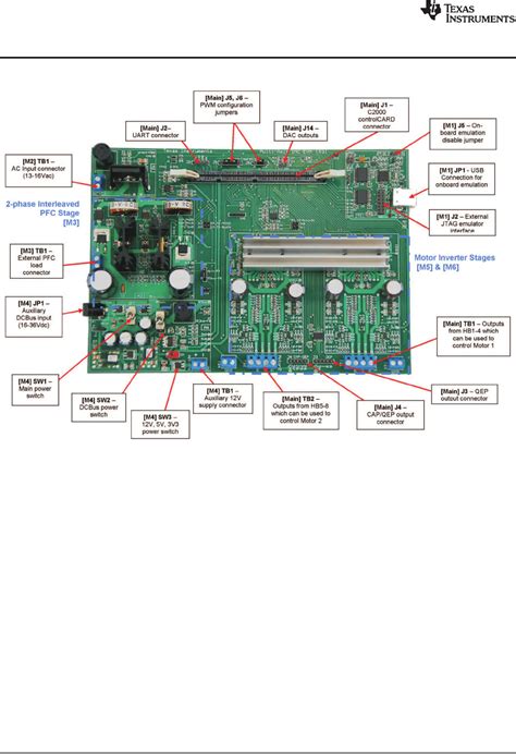 Motor Ctrl_PFC Dev Kit QSG Datasheet by Texas Instruments | Digi-Key ...