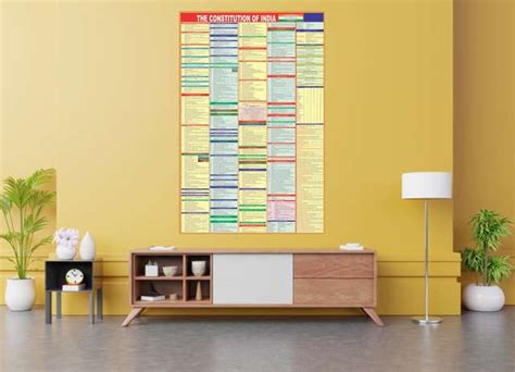ENGLISH CONSTITUTION CHART OF INDIA | Laminated English Chart | Map ...