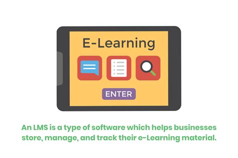 Advantages of Learning Management System 的图像结果