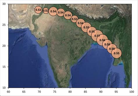 Image result for Bubble Map Chart Excel