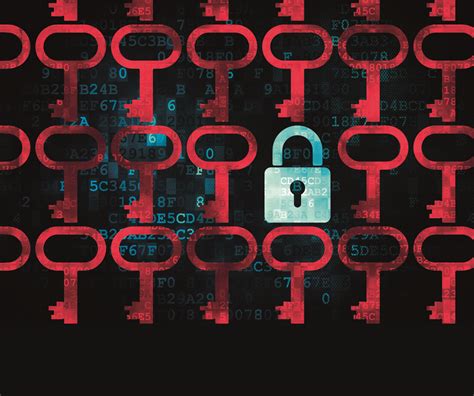 Image result for Access Control Edge Controllers