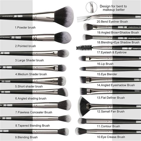 Makeup Brushes Set Names