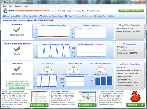 Image result for SharePoint Performance Monitoring
