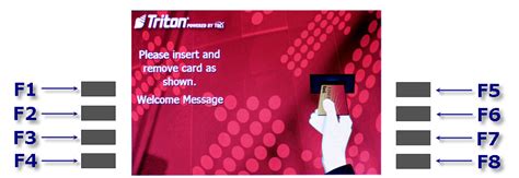 Image result for Function 4 Key