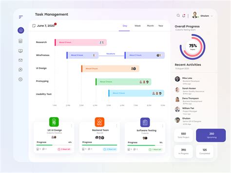 Task Management Open Source 的图像结果