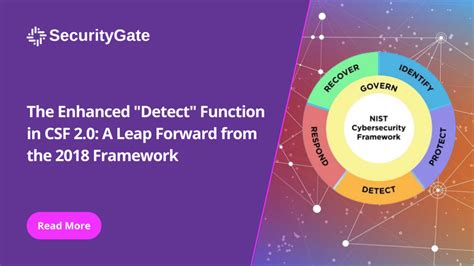 Image result for CSF 2.0 Controls