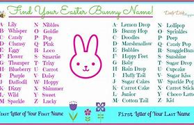 Image result for cute brown baby bunny names
