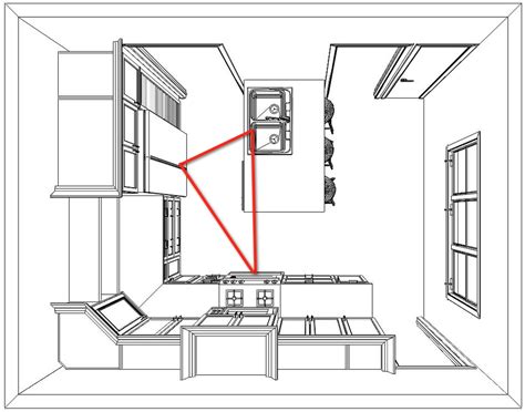 Image result for Kitchen Work Triangle Dimensions