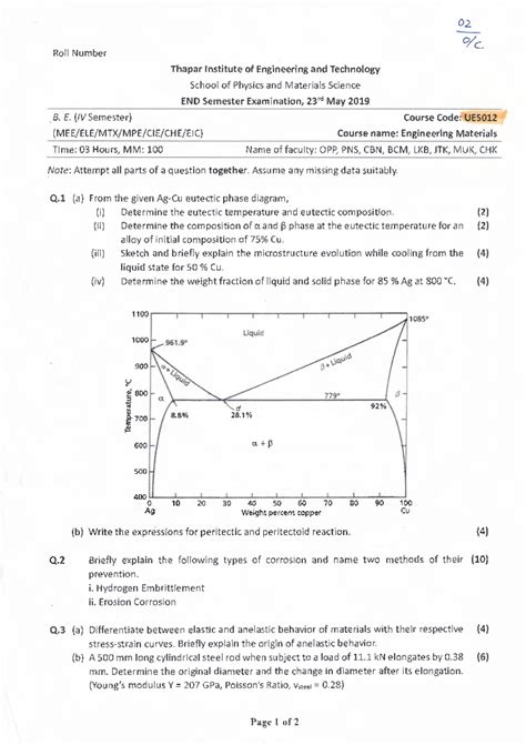 UES101 Midterm Test-24: Engineering Drawing Tutorial Sheet 1 - Studocu