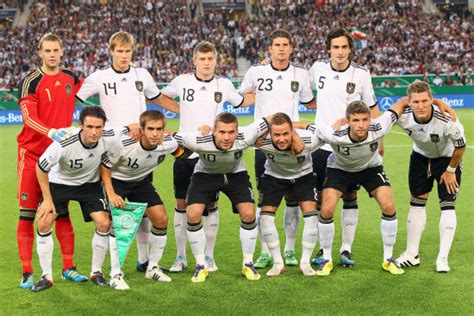 谁能提供德国足球队每名队员的照片和资料-