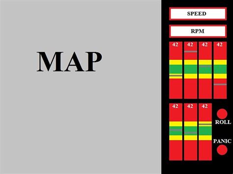 Image result for RC Telemetry System Arduino