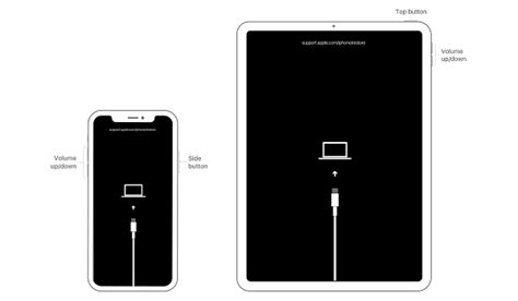Image result for Attempting Data Recovery Loop