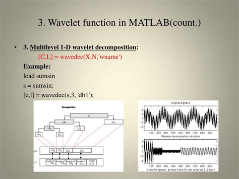 Image result for Plot Phase in MATLAB for Wavelet Transform