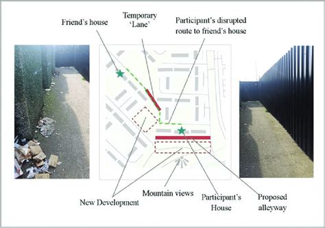 Local Def 的图像结果