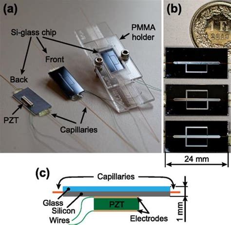 Image result for Sharp Edge Simulation