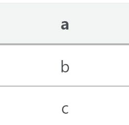 Fastest Sorting Algorithm 的图像结果