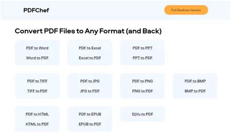 Image result for Converting File to PDF