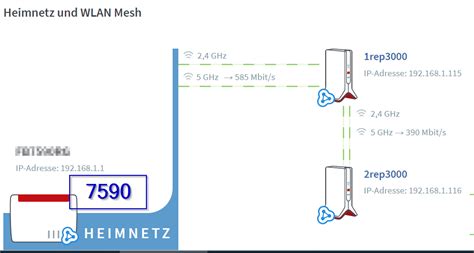 Image result for O2 Home Box 6741 IP-Adresse
