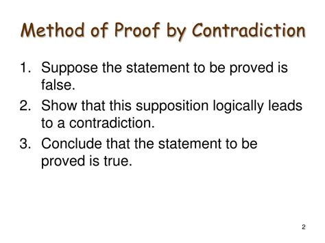 Image result for Contraposition Fallacy