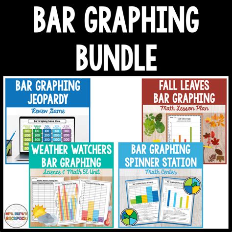 Image result for Graphing Tutorial Bar