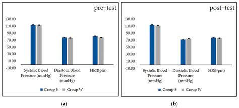 Effects of Deciduous Forests on Adolescent Emotional Health in Urban ...