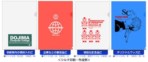 Image result for Mapper Algorithm