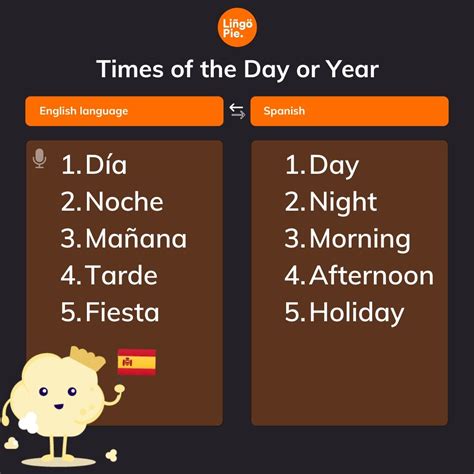 100 Easy Spanish Words for Beginners