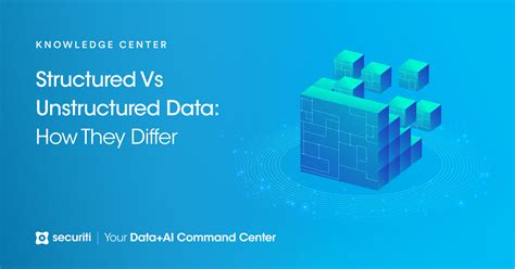 Image result for Relating Structured and Unstructured