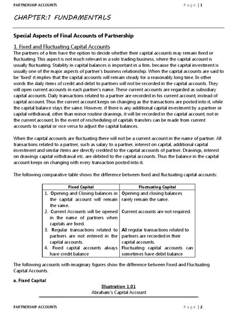 Image result for Partnership Account Format