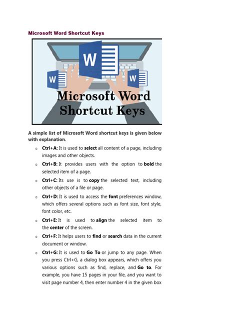 Image result for Computer Word Shortcut Keys