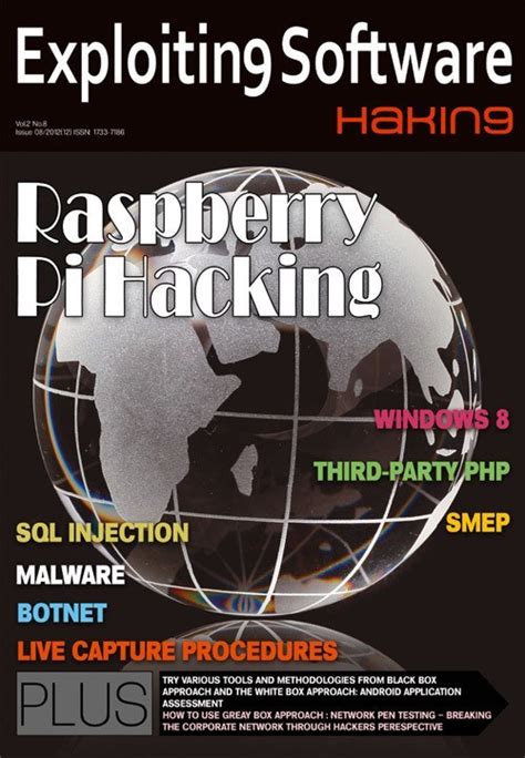 Image result for Raspberry Pi for Hacking ATMs