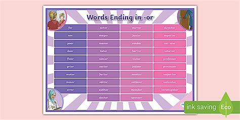 Words Ending in -or Word Mat (teacher made) - Twinkl