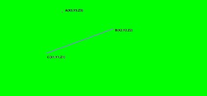 Image result for Shortest Distance a Point to a Plane Using Projector