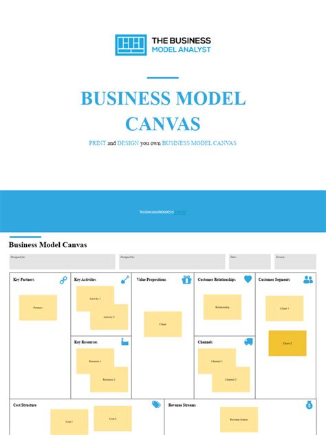 Business Model Chart Template 的图像结果