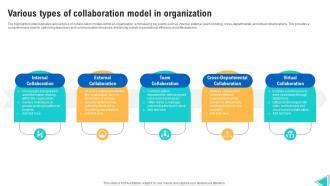 Different Types of Collaboration 的图像结果