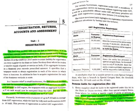 GST module 5 - B.com finance and taxition - Studocu