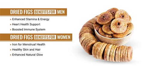 Top 7 Anjeer Dried Figs Benefits For Men And Women