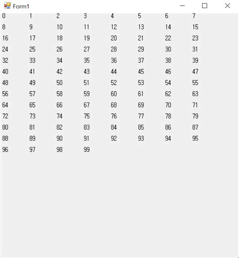 Image result for WinForm Pattern