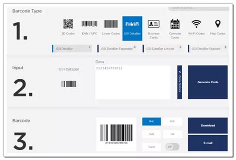 GS1 Code Generator 的图像结果