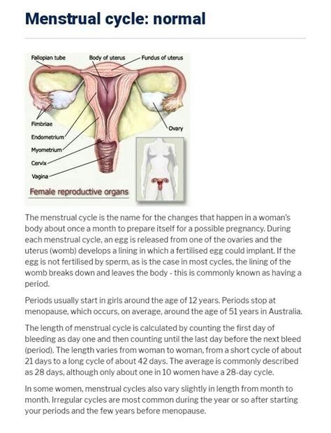 what is mensuration cycle - Brainly.in