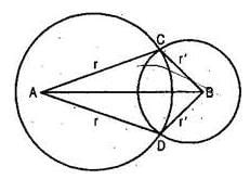 Exercise -10.6 : Circles - Class 9 PDF Download