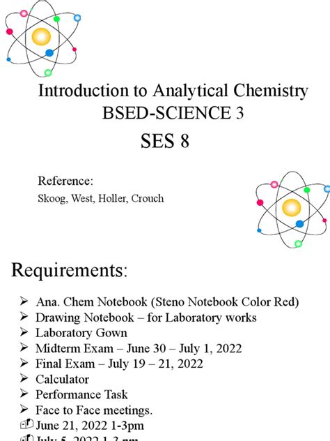 Analytical Chemistry Course 的图像结果