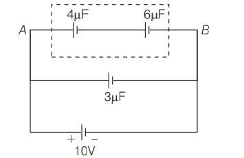 The charge on 4 μ F capacitor, in the given circuit is
