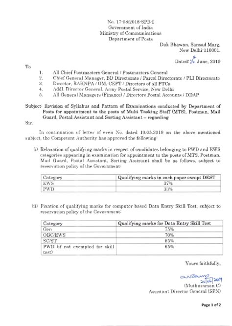 Revision of Syllabus and Pattern of Examinations conducted by ...