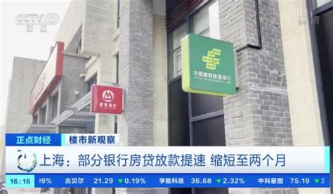 上海部分银行房贷放款提速，银行贷款买房流程都有哪些？- 今日头条_赢家财富网