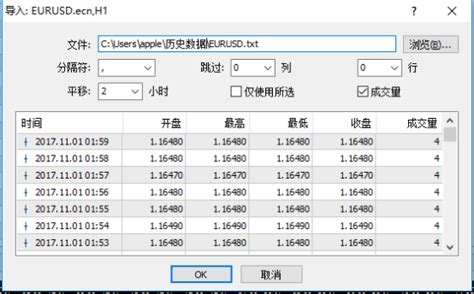 国内哪里可以用MT4交易股指期货？ - 知乎