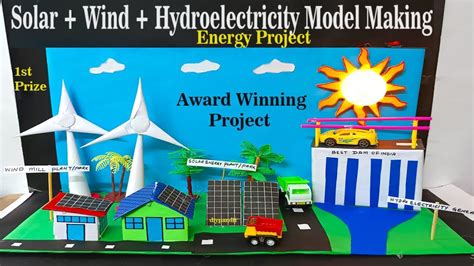 Free Energy Projects 的图像结果